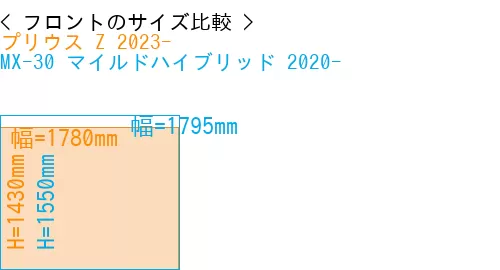 #プリウス Z 2023- + MX-30 マイルドハイブリッド 2020-